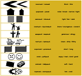 Opposite adjectives in Russian language