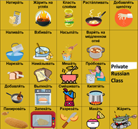 Cooking verbs in Russian